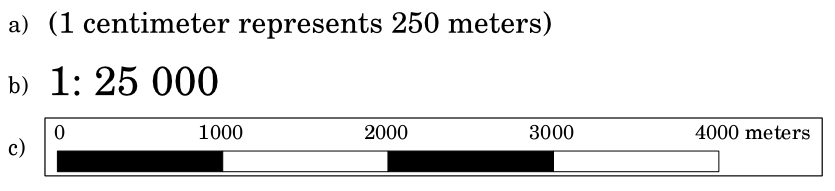 map scale