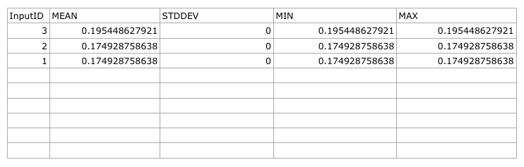 ../../../_images/distance_matrix_example.png