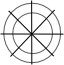 gpsTrackPolarChart