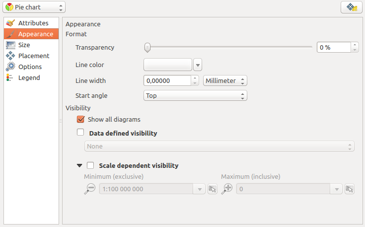 ../../../_images/diagram_tab_appearance.png