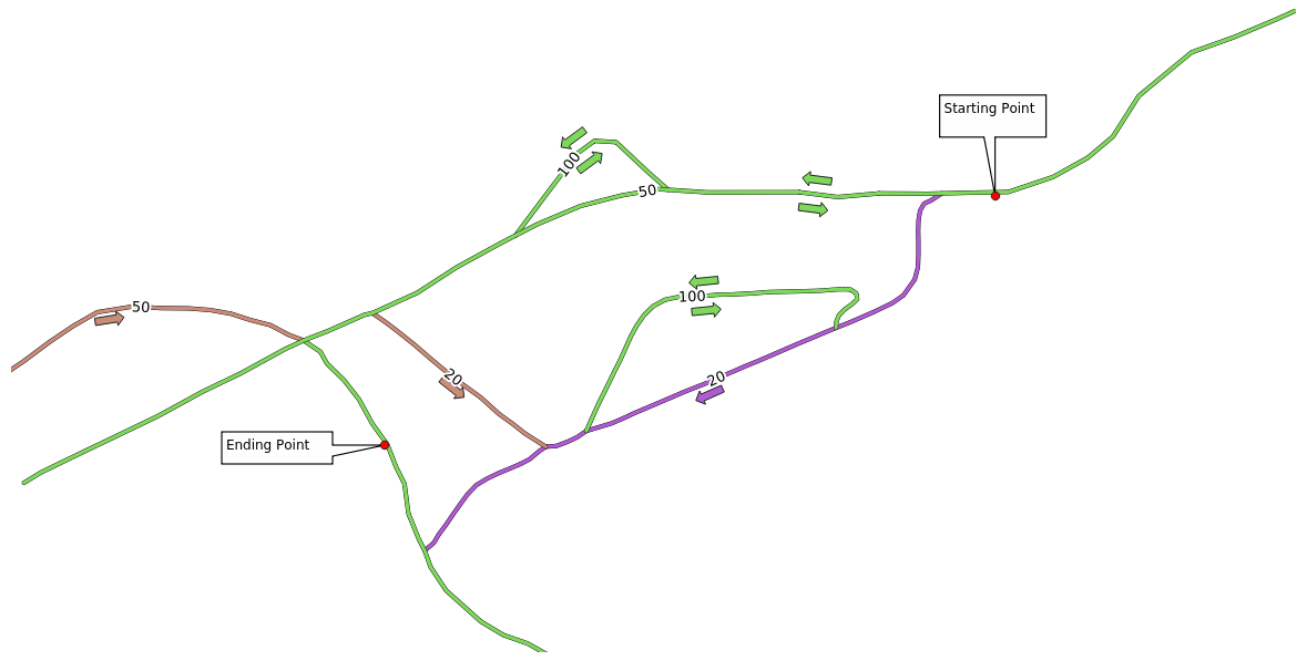../../../_images/start_end_point.png