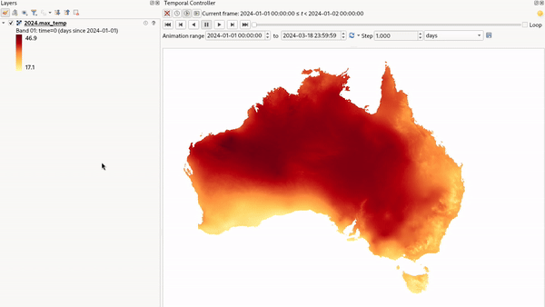 ../../../_images/temporal_time_range_per_band.gif