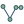 extractNodes