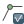 checkGeometry