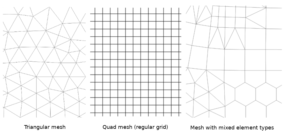 16. Working with Mesh Data — QGIS Documentation documentation