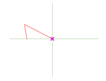 ../../../_images/snap_intersection_icon.png