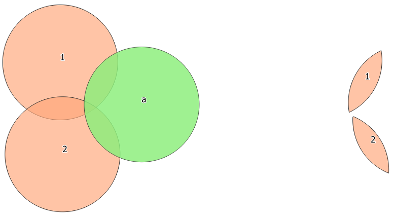 25.1.18. Geometria vetorial — documentação QGIS Documentation