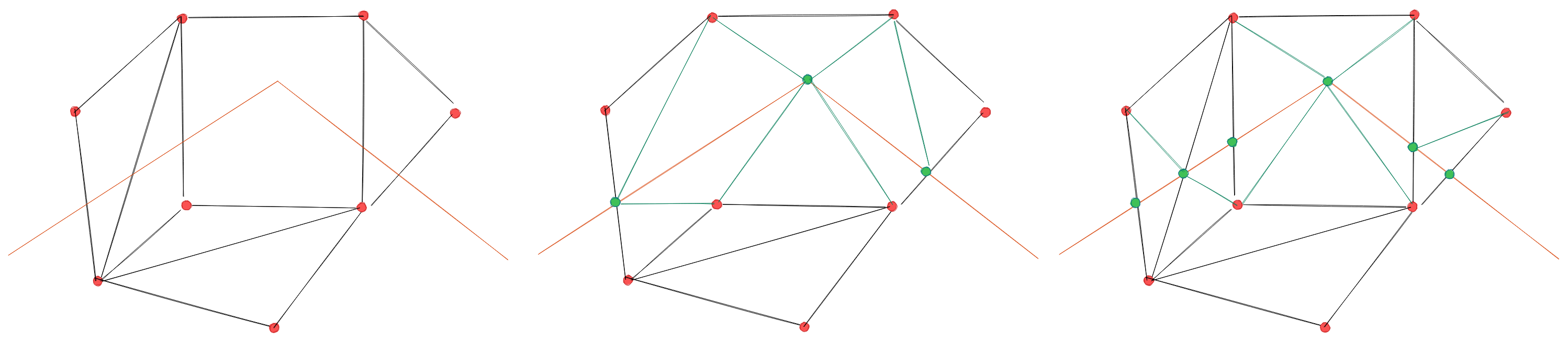 Menu Vetor: Triangulação de Delaunay (QGIS) 