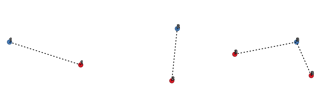 25.1.18. Geometria vetorial — documentação QGIS Documentation