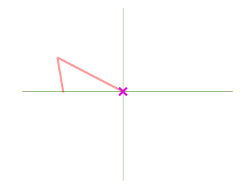 Right angle Ângulo côncavo Line Degree, Angle, angle, text, geometric Shape  png