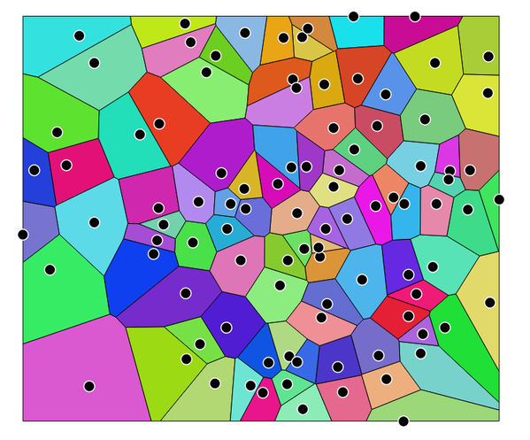 1 : Triangulação de Delaunay e Polígonos de