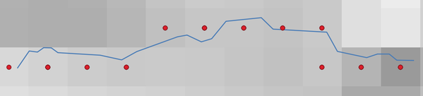 ../../../../_images/points_centroids.png