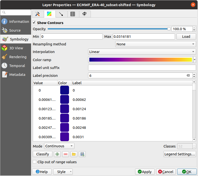 Menu Vetor: Triangulação de Delaunay (QGIS) 