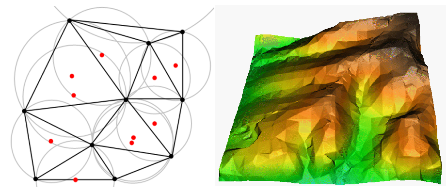 A triangulação de Delaunay corresponde a um dos métodos de i
