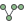 extractVertices