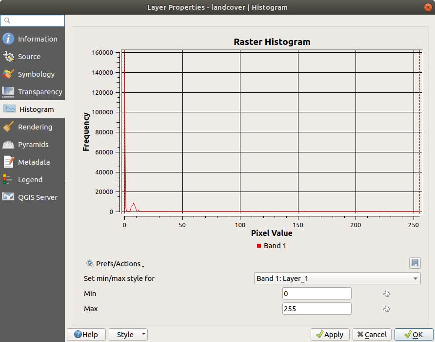 ../../../_images/rasterHistogram1.png