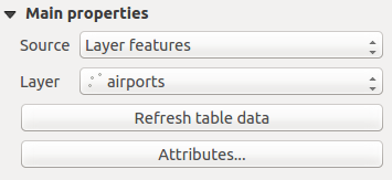 mapublisher assign same value in attribute table