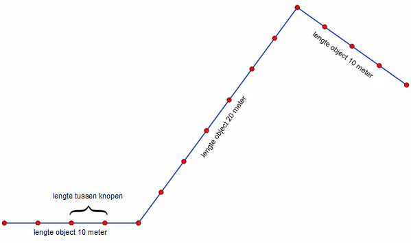 ../../../_images/densify_geometry_interval1.png