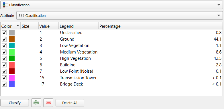 ../../../_images/point_cloud_classification.png