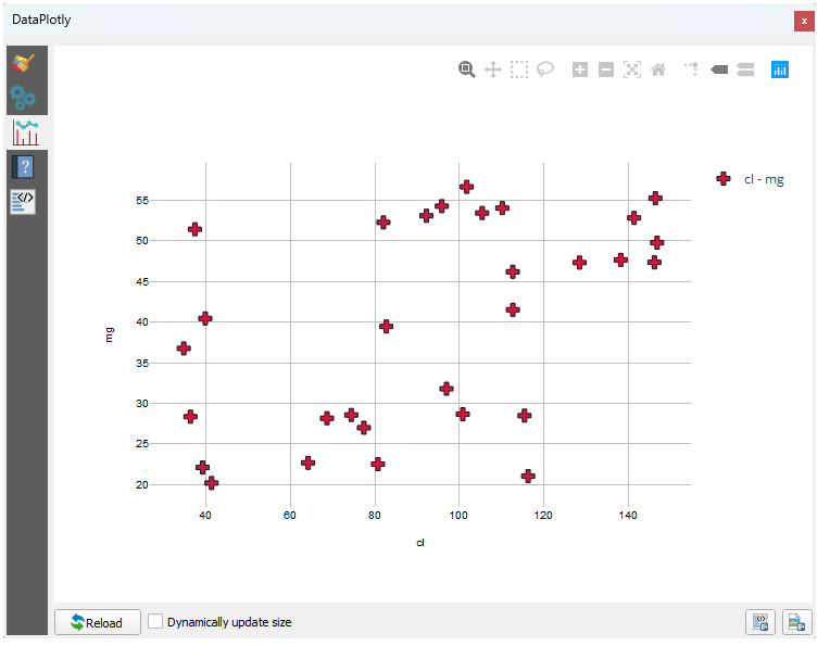 ../../../_images/dataplotly_scatterplot.png