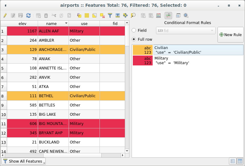 ../../../_images/attribute_table_conditional_formating.png