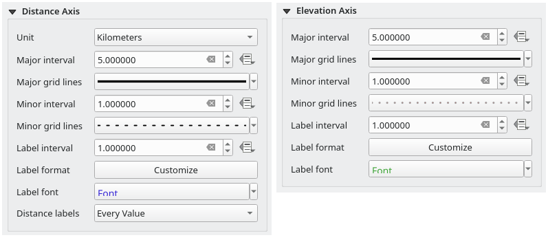 ../../../../_images/elevationprofile_axes.png