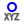 vertexCoordinates