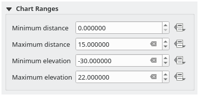 ../../../../_images/elevationprofile_chart_ranges.png
