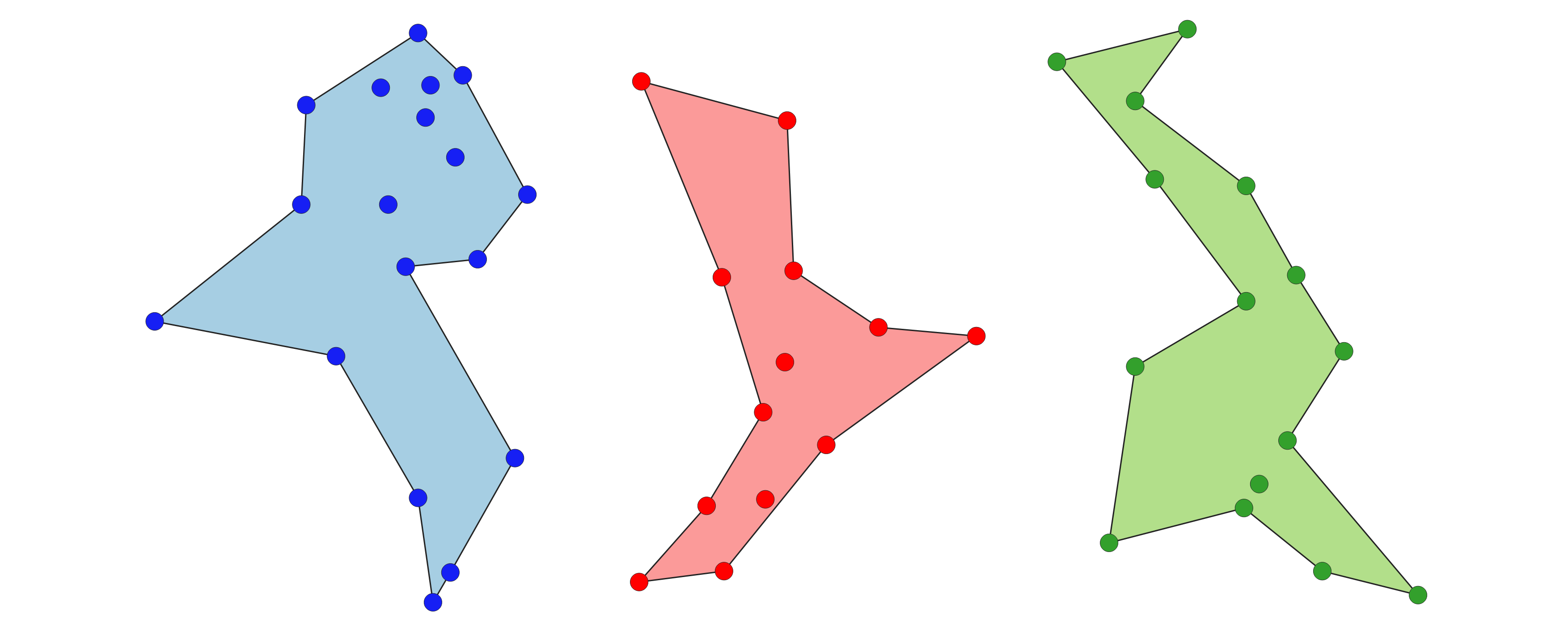 ../../../../_images/concave_hull_byfeature.png