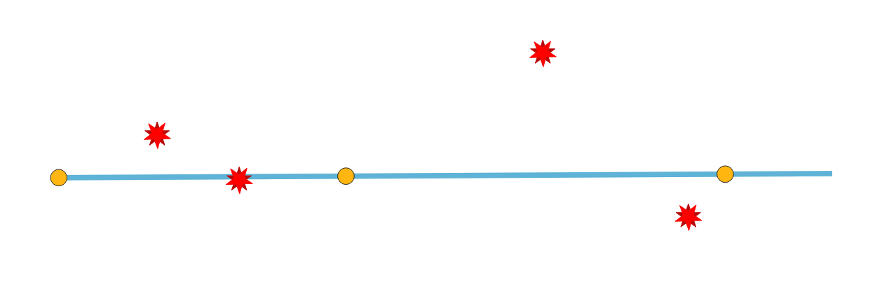 ../../../../_images/check_geometry_pointcoveredbyline.png