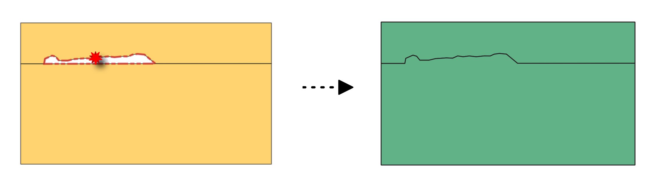 ../../../../_images/fix_geometry_gap.png