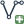 addOgrLayer