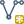 newVectorLayer