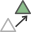 offsetPointSymbols