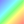 meshcontours