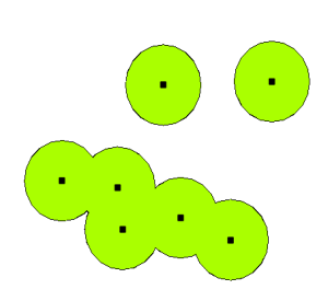 ../../_images/point_buffer.png