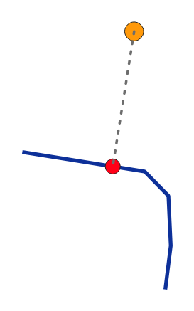 ../../../_images/closest_point.png