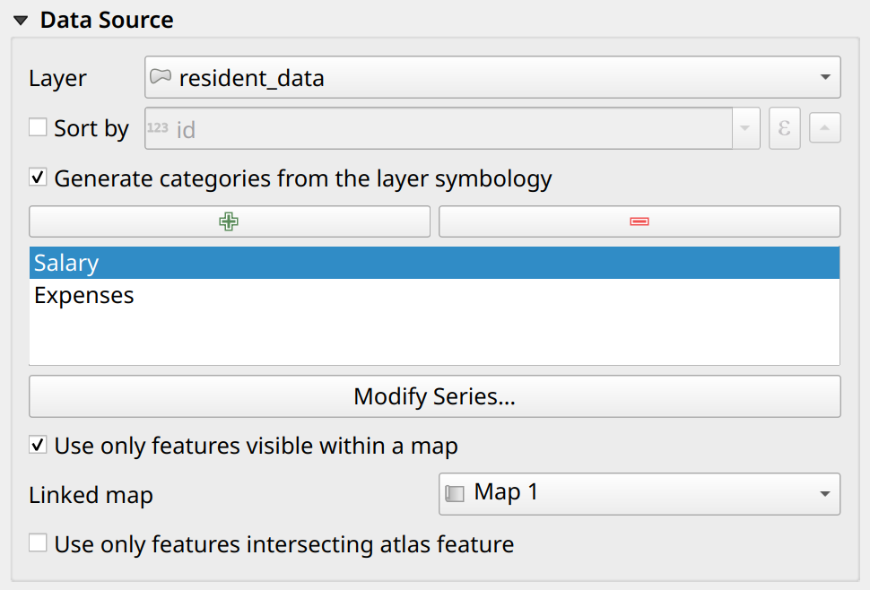 18.2.12. The Chart Item — QGIS Documentation documentation